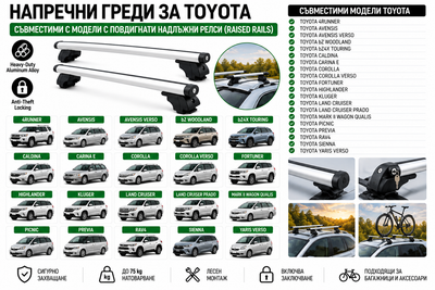 Алуминиеви греди за багажник с ключалки за Toyota 4Runner, Corolla, Highlander, Land Cruiser, RAV4 и Sienna с повдигнати надлъжни релси (Raised Rails), 120 см, до 75 кг, Сребристи