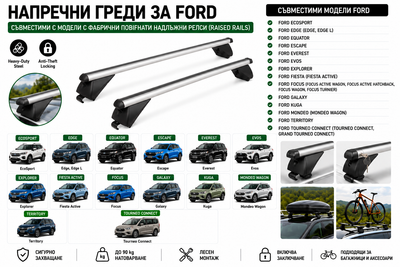 Aлуминиеви греди за багажник с ключалки за Ford EcoSport, Edge, Escape, Everest, Explorer, Focus, Galaxy, Kuga, Mondeo с плътни надлъжни релси (Flush Rails) 120 см, до 90 кг, Сребристи