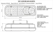 Комплект 2 бр. LED ЛЕД диодни стопове 24V Волта за бус камион ТИР ремарке платформа
